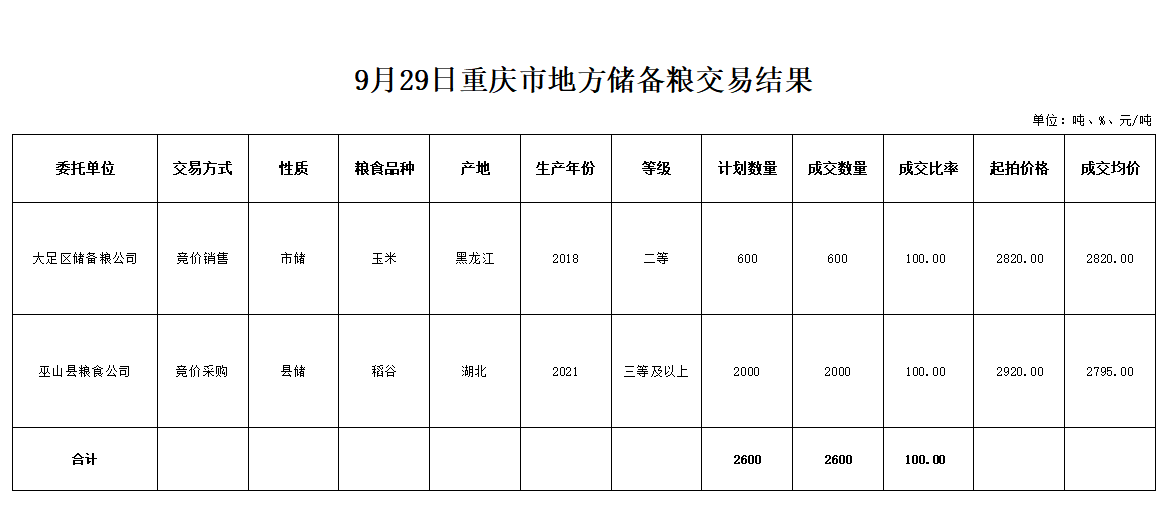 2024年澳门原料网1688