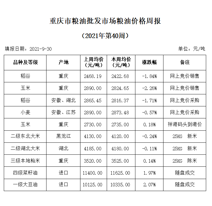 2024年澳门原料网1688