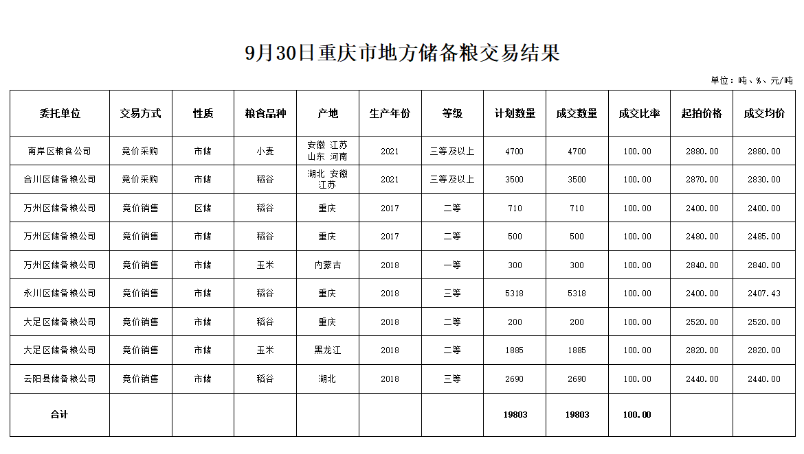 2024年澳门原料网1688