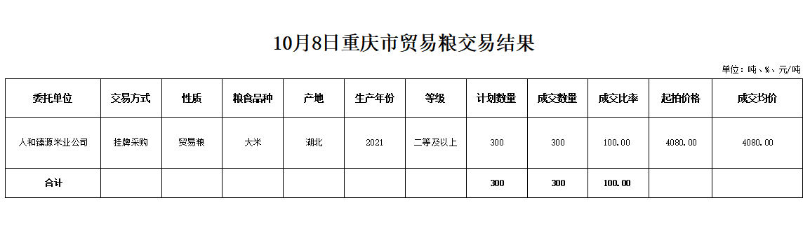 2024年澳门原料网1688