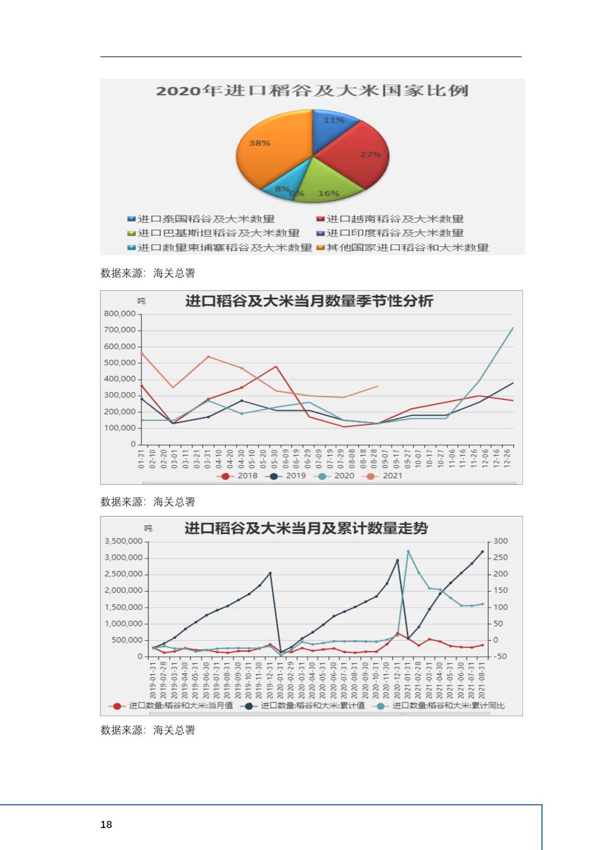 2024年澳门原料网1688