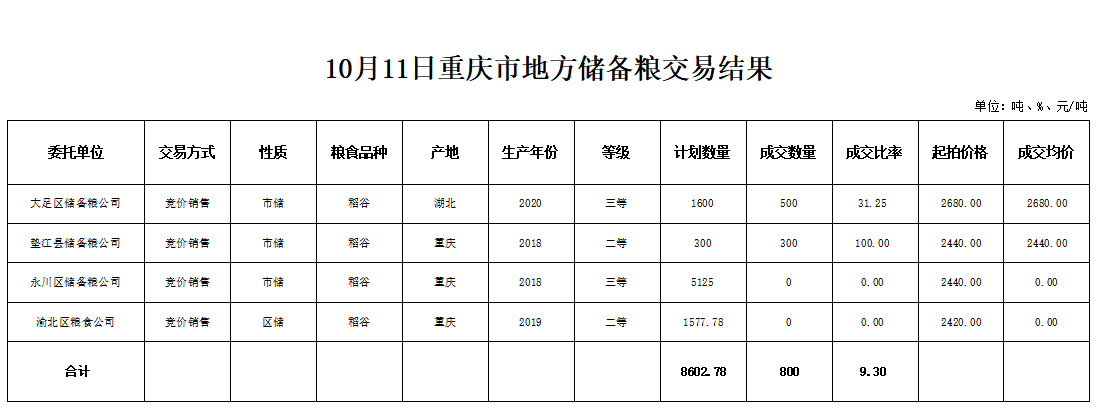 2024年澳门原料网1688