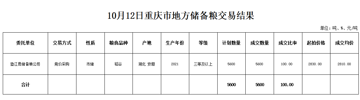 2024年澳门原料网1688