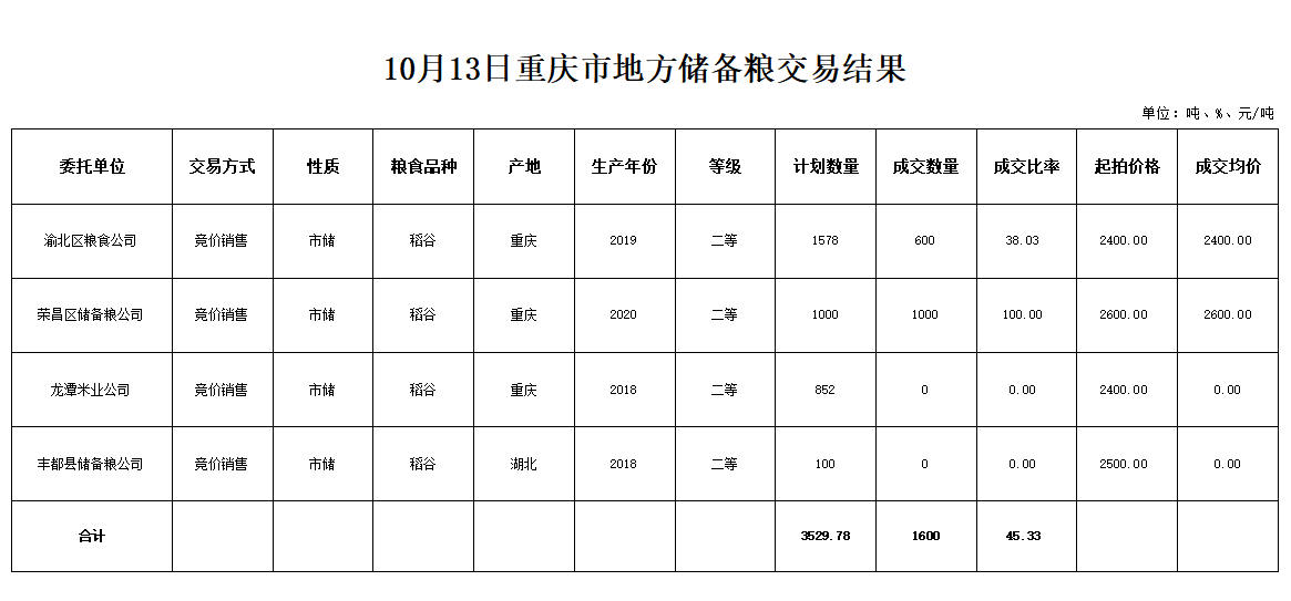 2024年澳门原料网1688