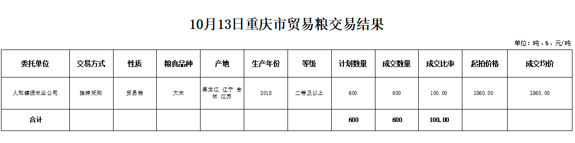 2024年澳门原料网1688