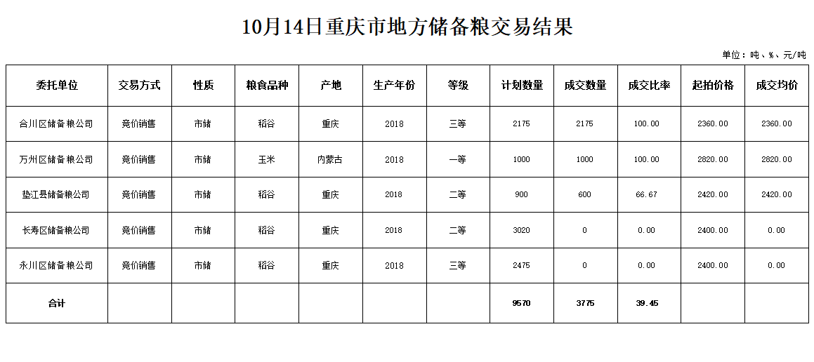 2024年澳门原料网1688