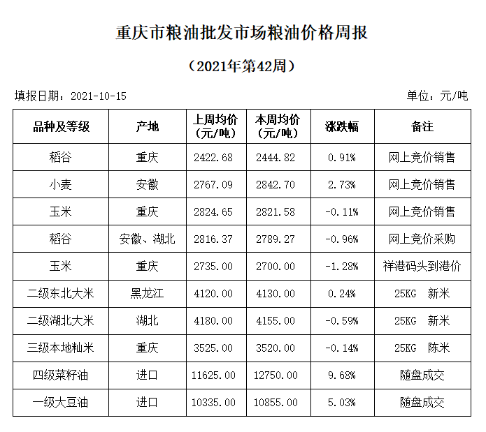 2024年澳门原料网1688