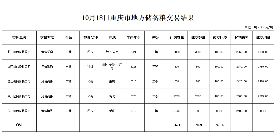 2024年澳门原料网1688