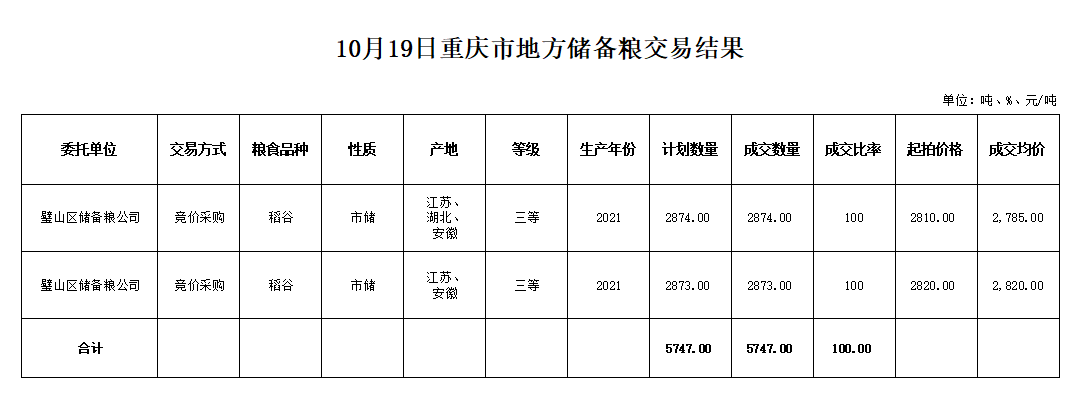 2024年澳门原料网1688