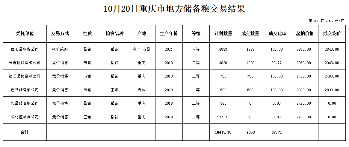 2024年澳门原料网1688