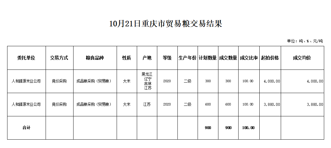 2024年澳门原料网1688