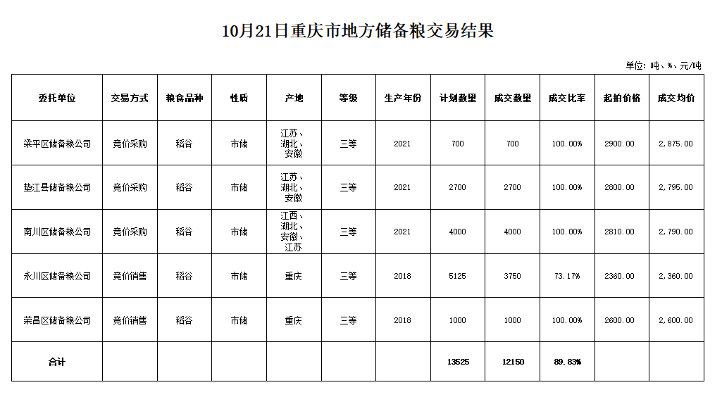 2024年澳门原料网1688