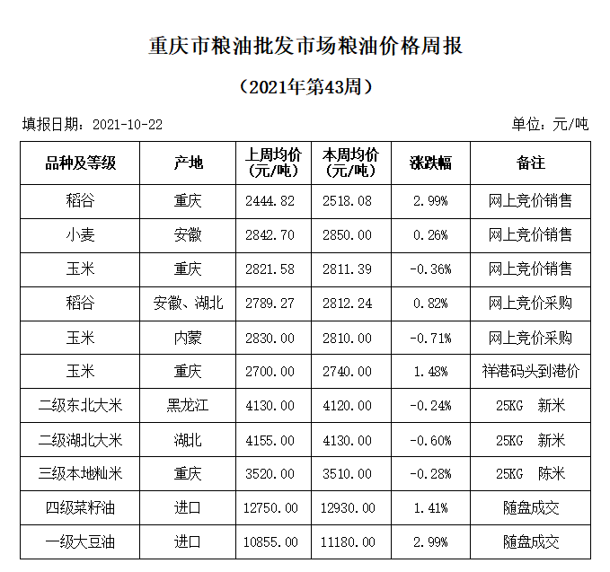 2024年澳门原料网1688