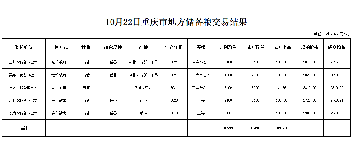 2024年澳门原料网1688