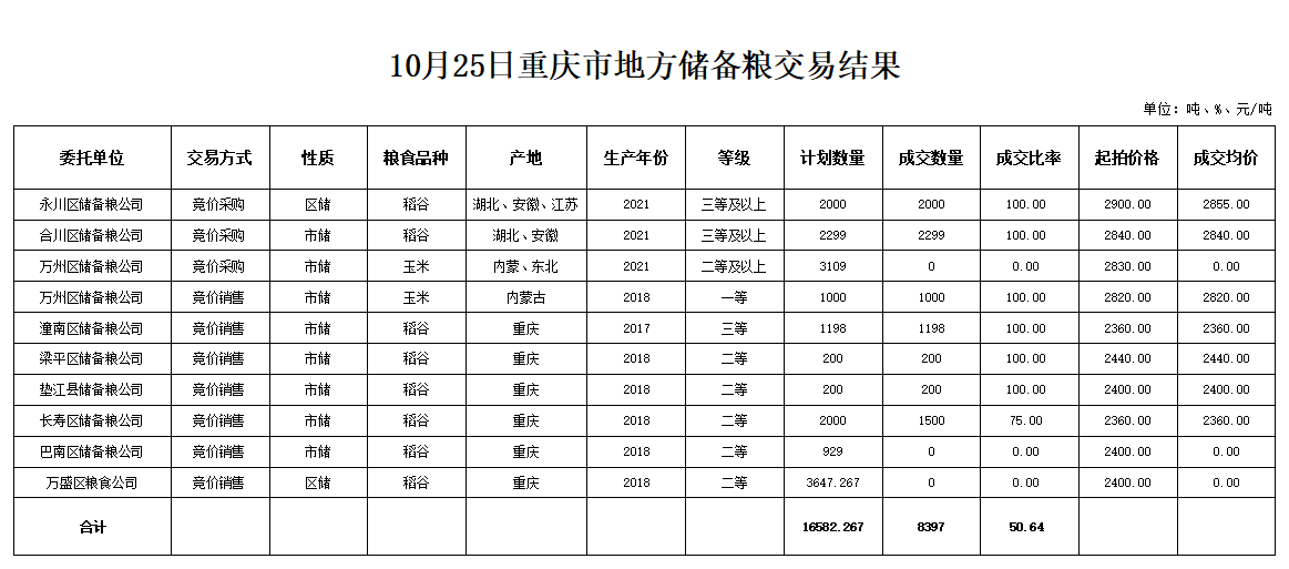 2024年澳门原料网1688