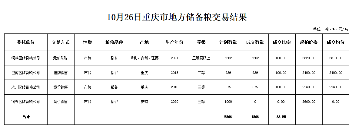 2024年澳门原料网1688