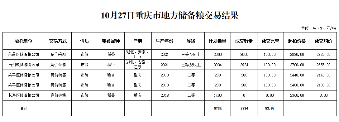 2024年澳门原料网1688