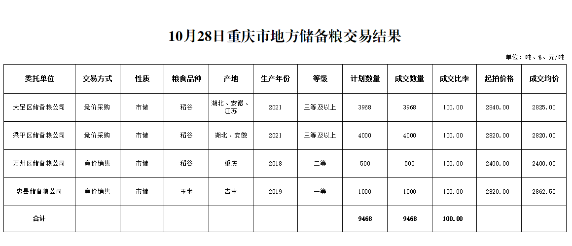 2024年澳门原料网1688