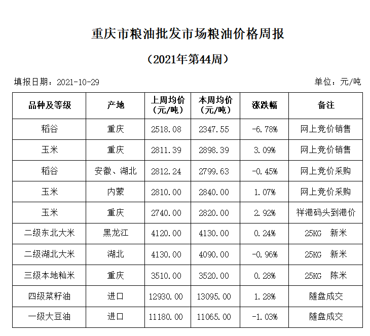 2024年澳门原料网1688