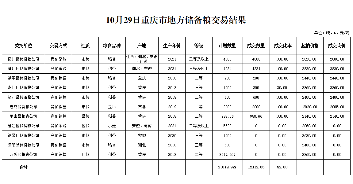 2024年澳门原料网1688