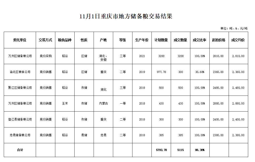 2024年澳门原料网1688