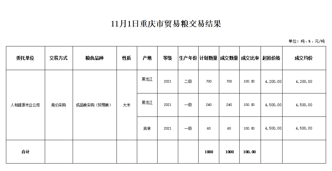 2024年澳门原料网1688