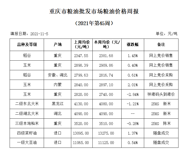 2024年澳门原料网1688