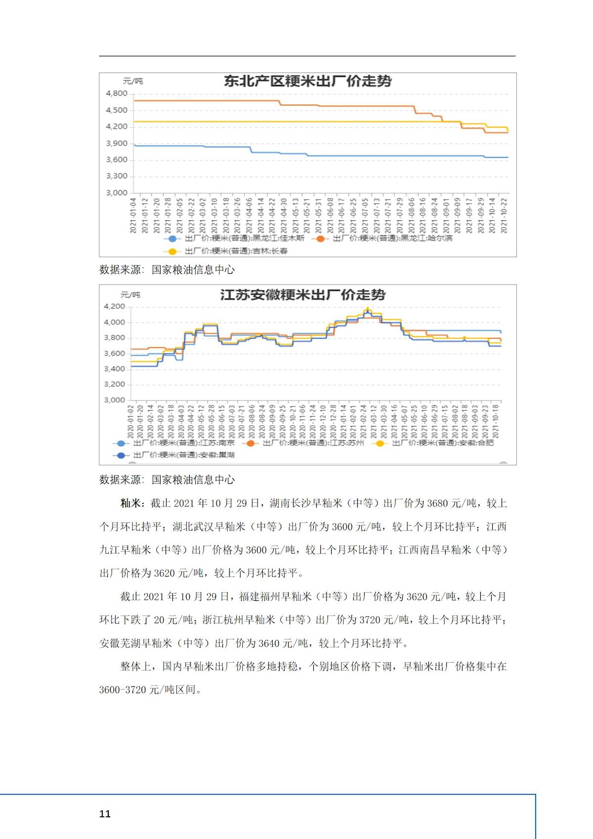 2024年澳门原料网1688