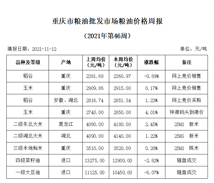 2024年澳门原料网1688