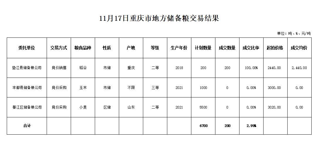 2024年澳门原料网1688