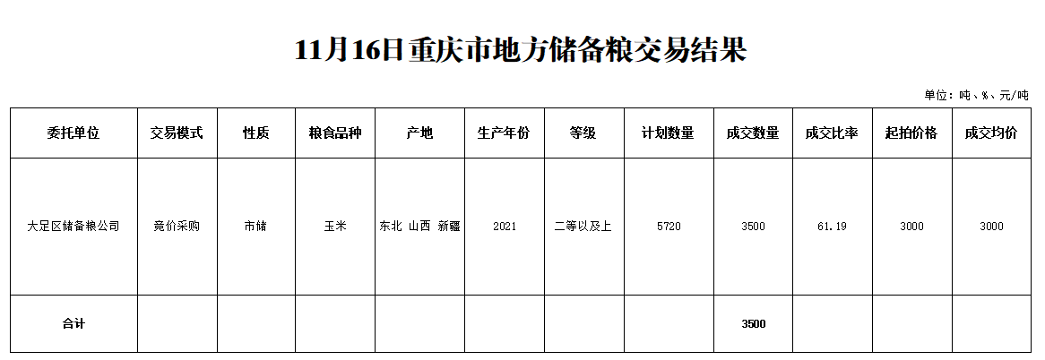 2024年澳门原料网1688