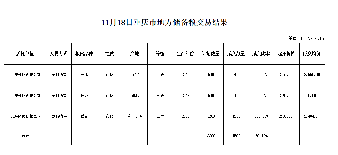 2024年澳门原料网1688