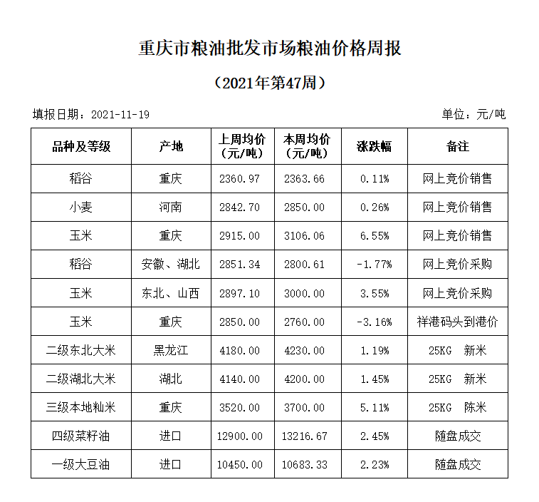 2024年澳门原料网1688