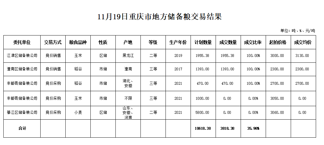 2024年澳门原料网1688