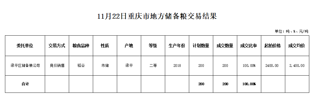 2024年澳门原料网1688