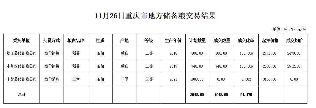 2024年澳门原料网1688