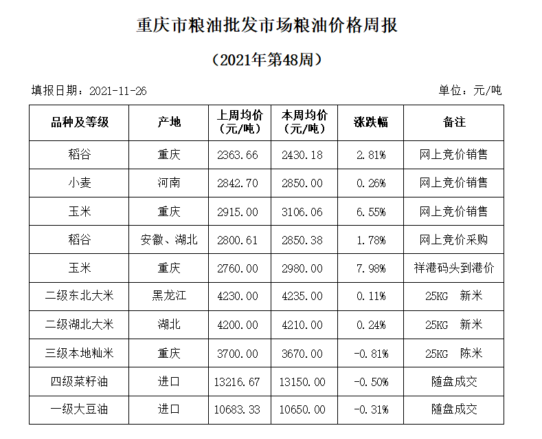 2024年澳门原料网1688