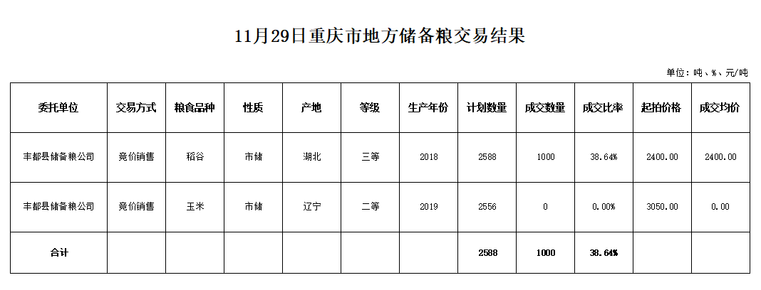 2024年澳门原料网1688