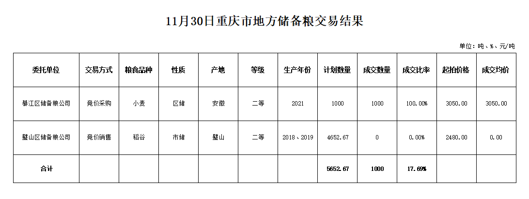 2024年澳门原料网1688