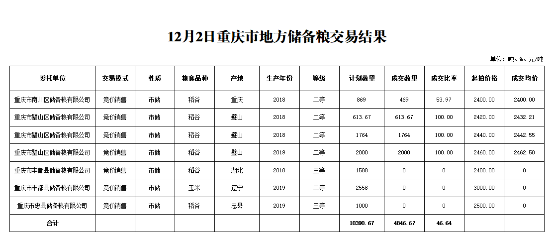 2024年澳门原料网1688