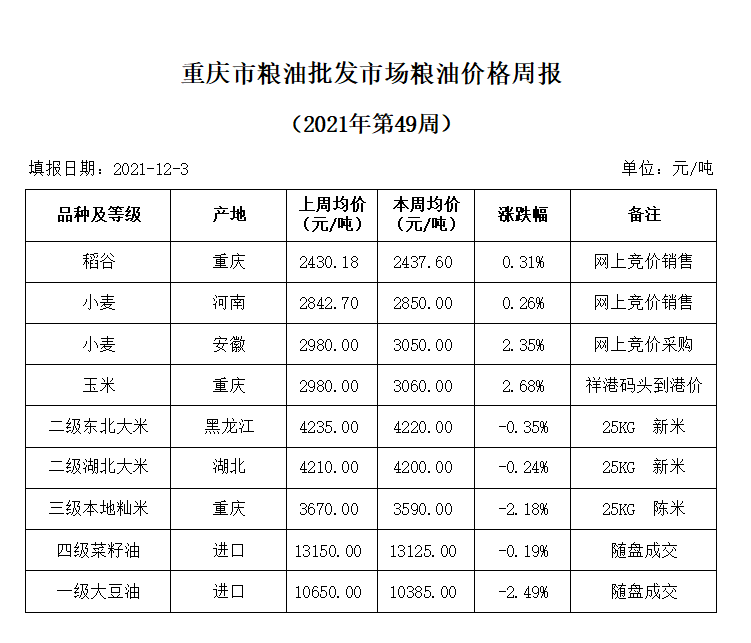 2024年澳门原料网1688