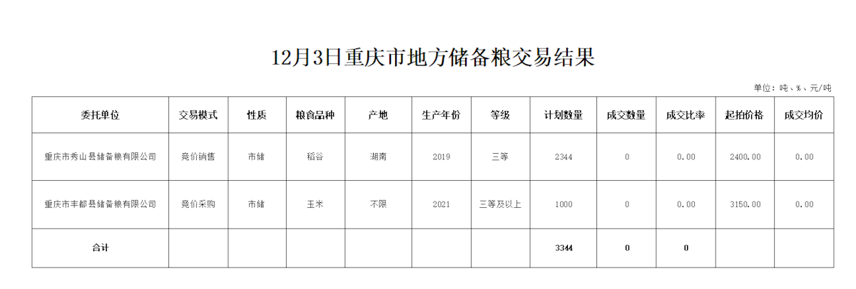 2024年澳门原料网1688