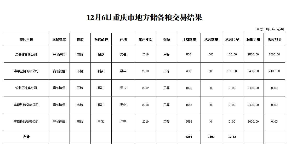 2024年澳门原料网1688