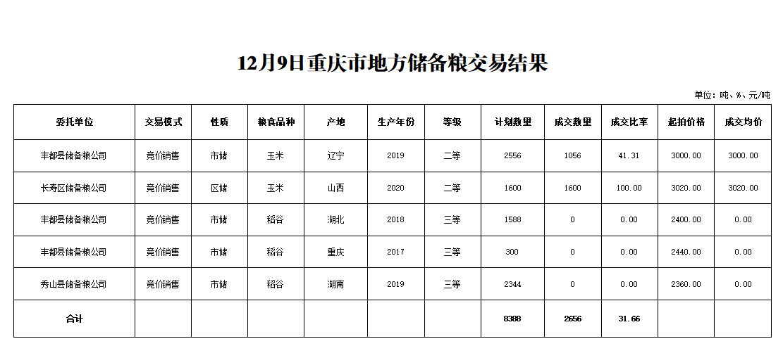 2024年澳门原料网1688