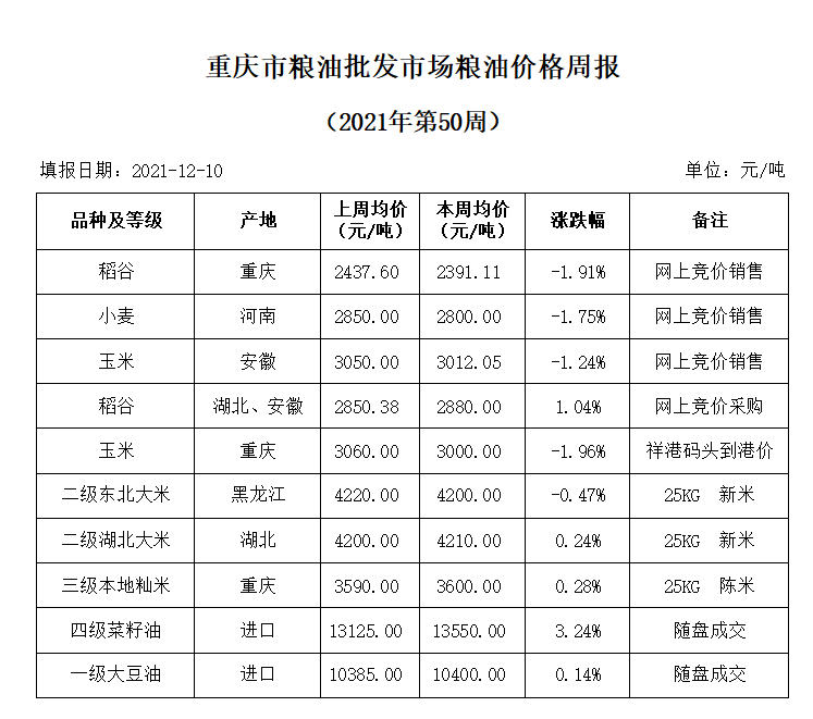 2024年澳门原料网1688