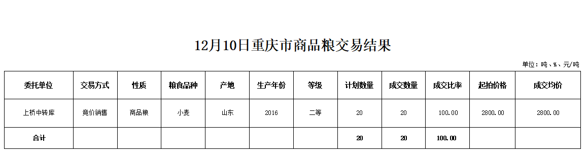 2024年澳门原料网1688