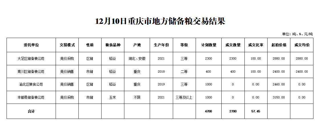 2024年澳门原料网1688