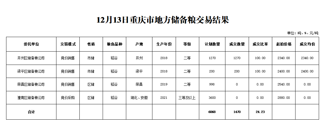 2024年澳门原料网1688