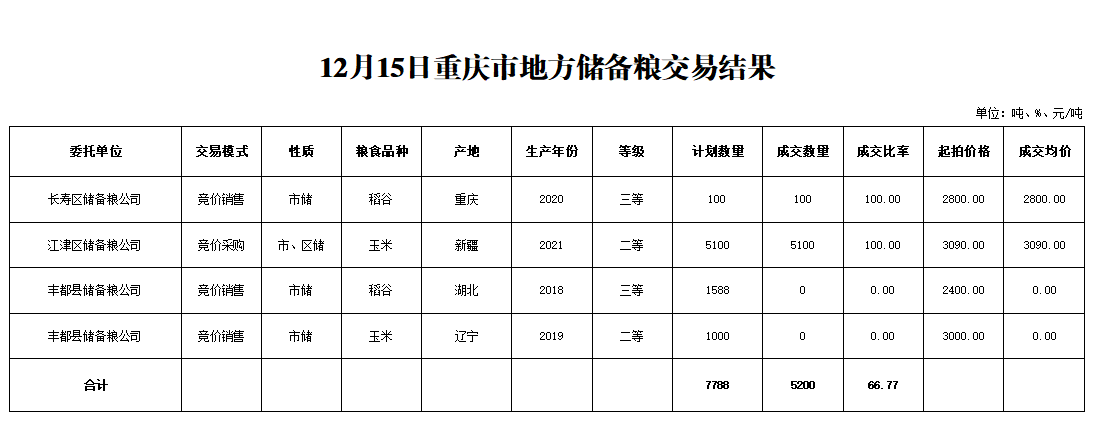 2024年澳门原料网1688