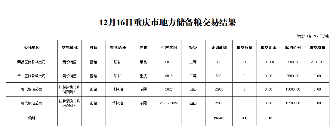 2024年澳门原料网1688